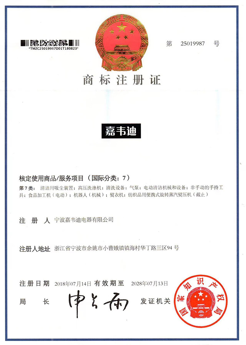 Trademark registration certificate
